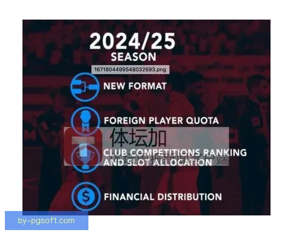 亚足联正式公布2024-25赛季亚冠总奖金提升计划 进一步激励各俱乐部竞争