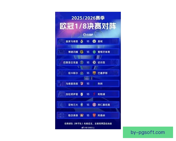 2025年世俱杯抽签仪式在迈阿密举行 切尔西与皇马同组竞争